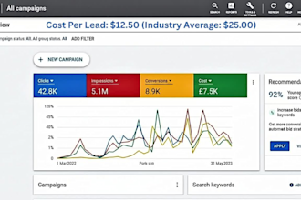 generate recruitment leads, staffing leads facebook ads, google ads and ghl