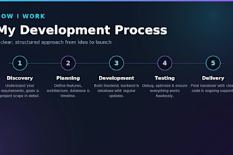 develop full stack web application using mern stack