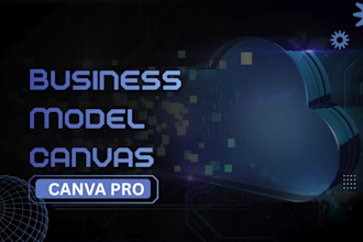 create editable canva video