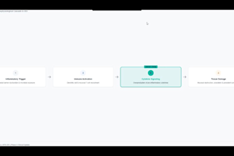 design pharmaceutical, biotech ppt and pitch deck