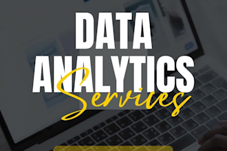 provide looker studio automated and real time dashboard and report