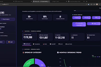 build responsive website using HTML CSS javascript react