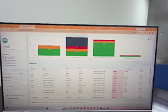 merge, clean and automate multiple excel or CSV files