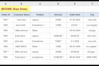clean , format, split excel data