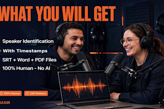 transcribe podcast audio to text accurately with timestamps