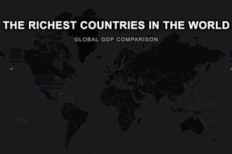 create professional animated bar chart races for your data