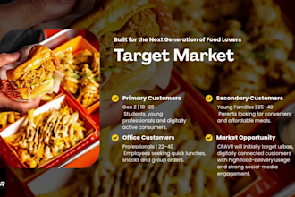 design professional sales presentations and pitch decks