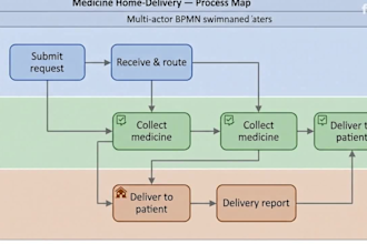 map and automate your business workflow with a custom no code app