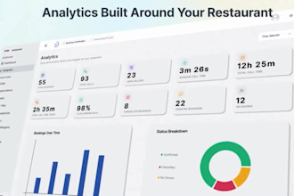 create isometric animation video for saas founder and software companies