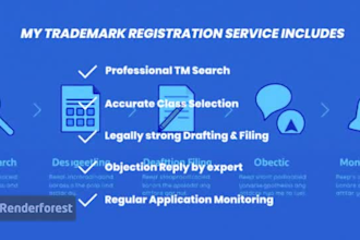 do an india trademark search