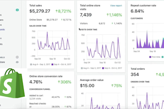 build business website squarespace website bug fixing website migration webflow