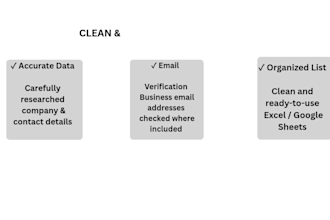 do b2b lead generation and targeted email list building
