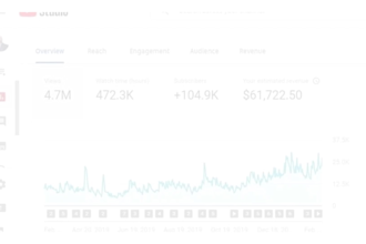 create viral faceless youtube videos for passive income