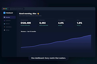 create saas explainer video, saas demo video, 3d saas animation, saas product