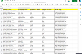 do talent recruitment, sourcing, and lead generation