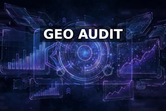 audit brand visibility across chatgpt perplexity ai overview