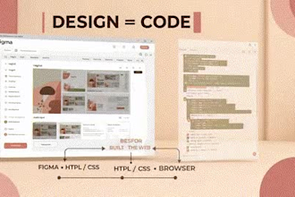 convert figma to responsive HTML CSS website