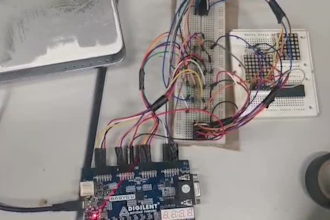 esp32, arduino, raspberry pi, iot
