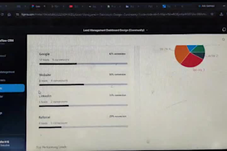 design modern website UI