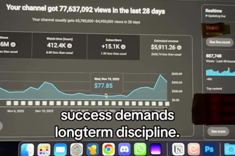 create automated cash cow videos, cash cow youtube, cash cow channel