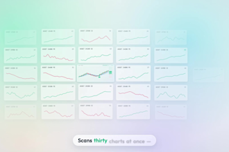 code your custom tradingview indicator in pine script