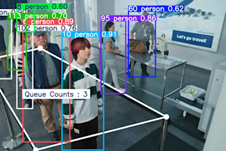 build ai computer vision solutions using python, opencv, yolov8