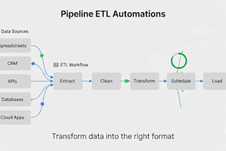 build etl elt data pipelines and snowflake data warehouse