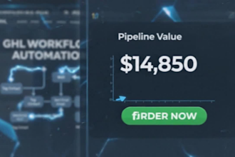 gohighlevel website sales funnel, lead generation automation