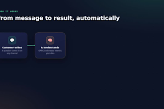 build a custom ai chatbot assistant for your business