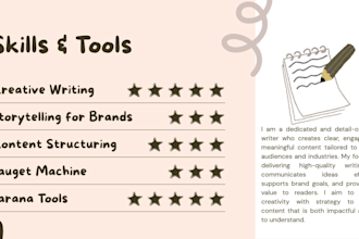 write professional website content