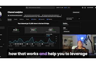 audit your youtube channel and deliver a custom report