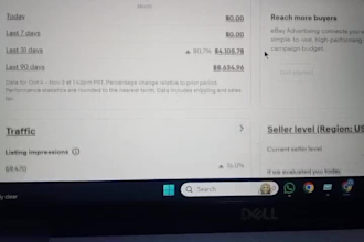 manage and grow your ebay, walmart, etsy and shopify