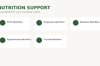create a custom diet plan for weight loss and healthy living