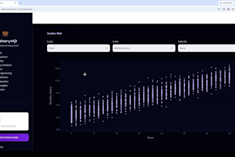 develop, train, and deploy ml models with python and streamlit
