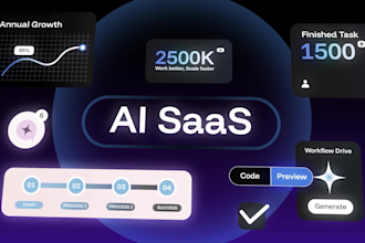 do saas explainer video, saas animation video saas demo