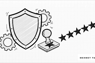 a custom claude ai skill to automate your business workflow
