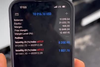 teach you my own profitable deriv trading strategy