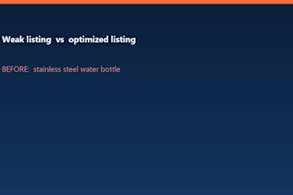 create SEO amazon product listing with backend search terms