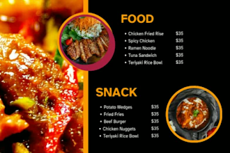 develop cafe,clubs and restaurants menu designs using canva