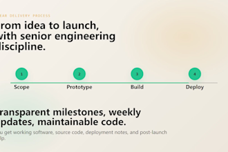 build custom ai software and full product solutions