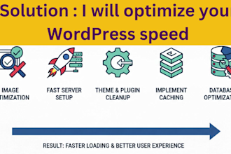 do faster wordpress speed optimization gtmetrix, pagespeed insights