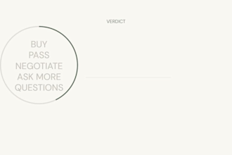 review a flippa ecommerce listing before you buy it