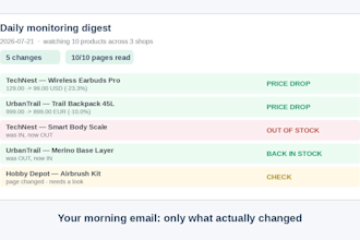 set up website and price monitoring with automated daily reports