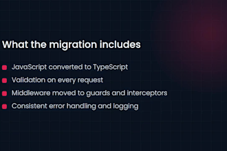 migrate your express js API to nestjs with full feature parity