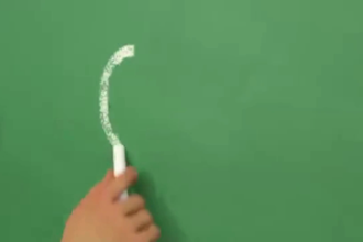 do kids learning videos, animation for kids, nursery rhymes, kids videos