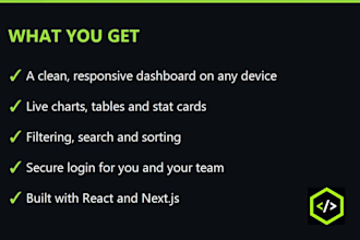 build custom react dashboard for your business