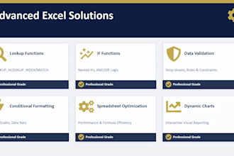 create excel, google sheets dashboard and automate your work