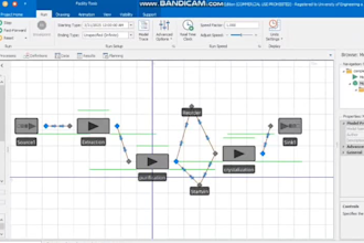 do arena, simul8, flexsim, anylogic, simulink simulations models and assignments
