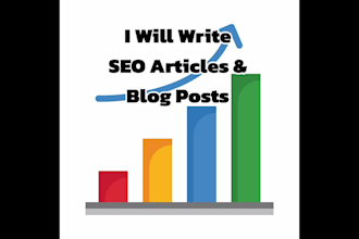 write SEO friendly blog posts and articles