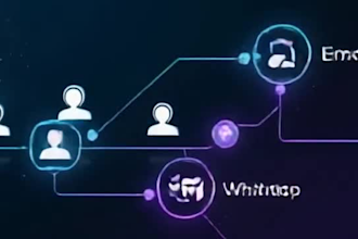 ai sales automation with n8n to book calls and close leads